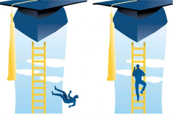 Reduce Dropout-Career Guidance